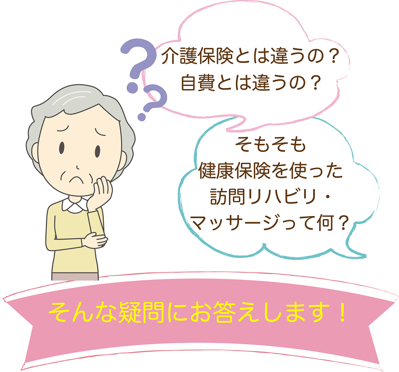 
            介護保険とは何が違うの？
            自費とは違うの？
            そもそも健康保険を使った訪問リハビリ・マッサージって何？
            そんな疑問にお答えします